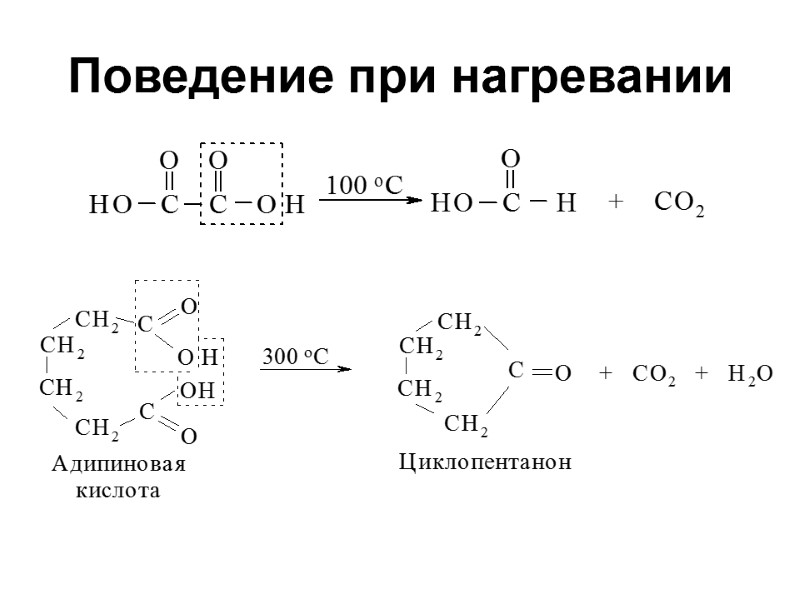 Поведение при нагревании